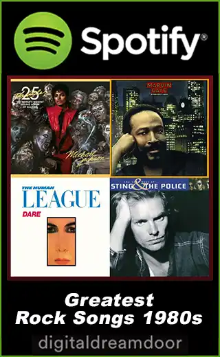 Spotify 1980s rock songs playlist link